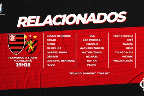 Confira A Lista De Relacionados Do Flamengo Para Jogo Contra O Sport Onefootball