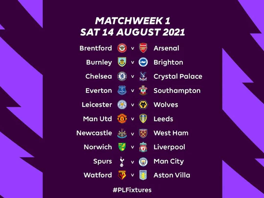 Calendario Premier League 20212022 si parte il 14 agosto, subito