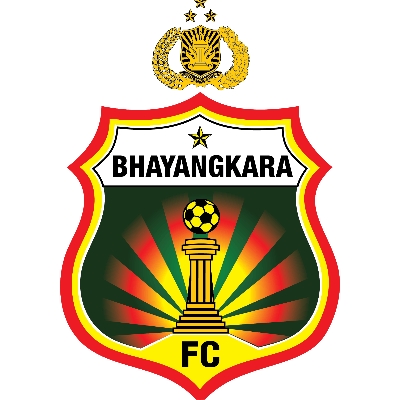 Ikon: Bhayangkara FC