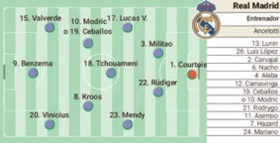 Article image:Predicted XI: Antonio Rudiger to start for Real Madrid against Celtic