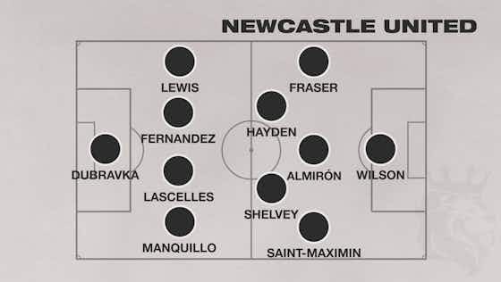 Imagem do artigo:Guia do Newcastle na Premier League 2020/2021