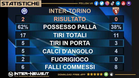 Immagine dell'articolo:Inter-Torino 2-0, statistiche: secondo tempo di dominio!