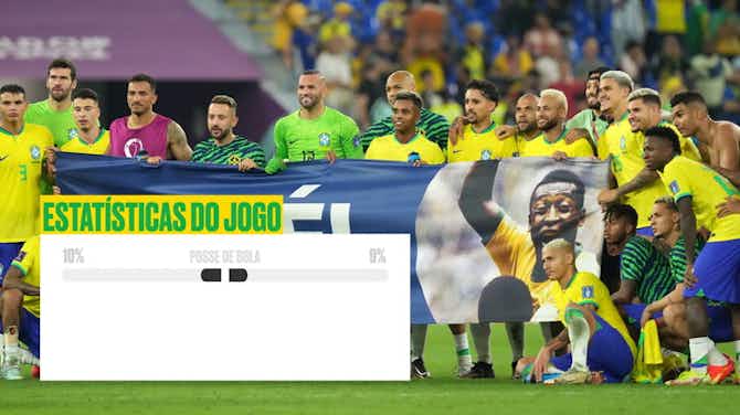 Imagem de visualização para Brasil atropela Coreia do Sul e avança na Copa do Mundo