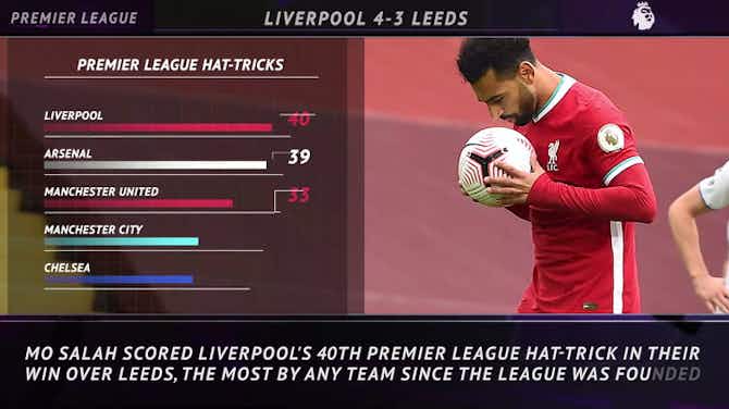 Preview image for 5 Things - Liverpool leading the way on hat-tricks