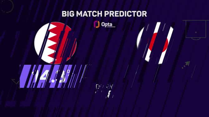 Pratinjau gambar untuk Bahrain v Japan: Asian Cup Big Match Predictor