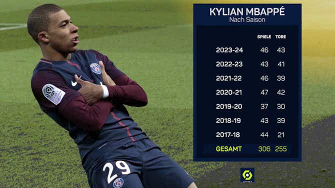 Imagem de visualização para Kylian Mbappé - Seine PSG-Zeit in Zahlen