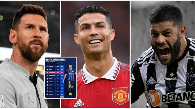 Preview image for Messi, Ronaldo, Zlatan, Hulk: The 10 active footballers with most career goals