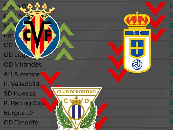 Imagen del artículo:El Leganés décimo, el Villarreal B en playoff… Así iría la Segunda División al descanso