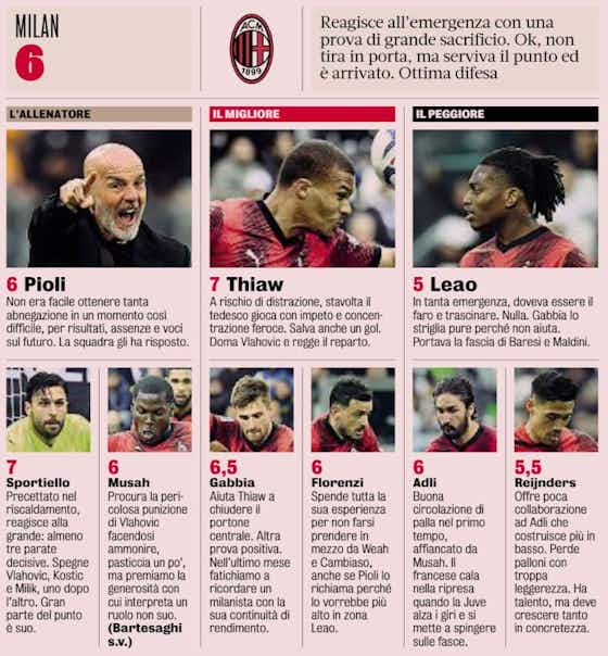 Immagine dell'articolo:GdS: Milan player ratings for Juventus draw – Thiaw impresses; Leao the worst