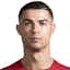 Icon: Cristiano Ronaldo
