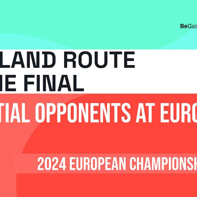 Preview image for Scotland Route To The Final: Potential Opponents at Euro 2024