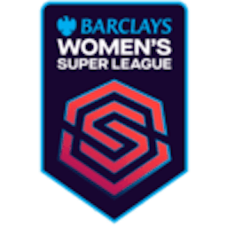 Symbol: The FA Women's Super League