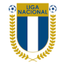 Icon: Liga Nacional de Guatemala