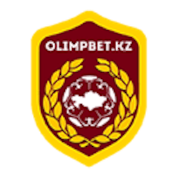 Logo: Kazakhstan Premier League