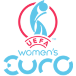 Logo: Campeonato Europeu de Futebol Feminino