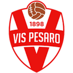 Logo: Vis Pesaro