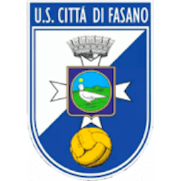 Logo: US Citta Di Fasano