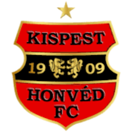 Logo : Budapest Honved FC