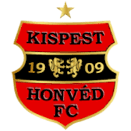 Symbol: Budapest Honved FC