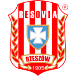 Logo: CWKS Resovia