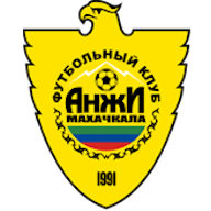 Logo : Anji Makhatchkala