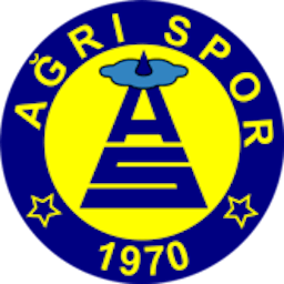 Logo: Agrispor