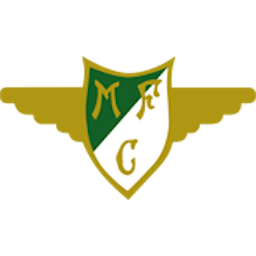 Logo: Moreirense FC