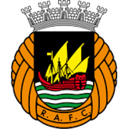 Logo: FC Rio Ave