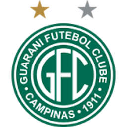 Logo: Guarani FC SP