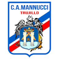 Symbol: Carlos Mannucci