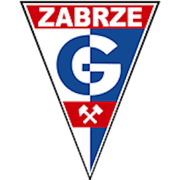 Logo: Górnik