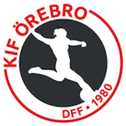 Logo: KIF Örebro DFF