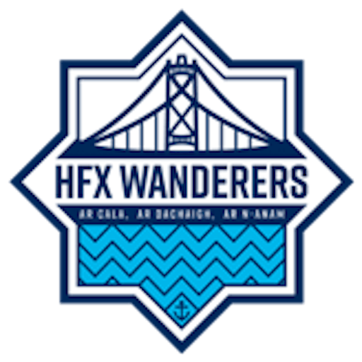 Symbol: HFX Wanderers FC