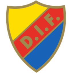 Logo: Djurgarden