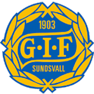 Logo : GIF Sundsvall