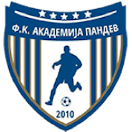 Ikon: FK Akademija Pandev