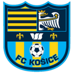 Logo: FK Kaschau