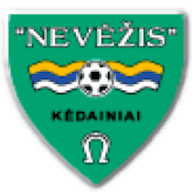 Logo: FK Nevezis
