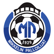 Logo: Mikkelin Palloilijat