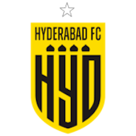 Ikon: Hyderabad