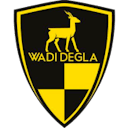 SC Wadi Degla