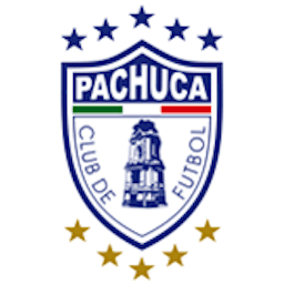 Logo: CF Pachuca Frauen