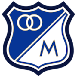 Logo: Los Millonarios