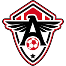 Logo: Atlético Cearense U20