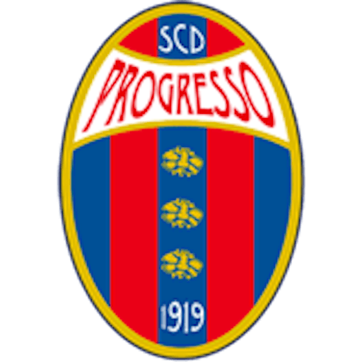 Logo : Progresso