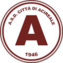 SSD Acireale Calcio 1946