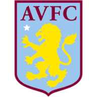 Logo : Aston Villa Femmes