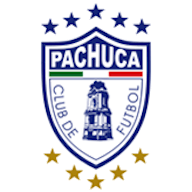 Symbol: CF Pachuca
