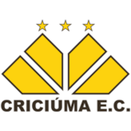 Logo: Criciúma