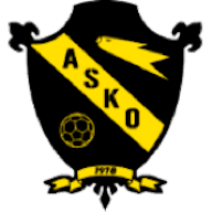 Logo : ASKO